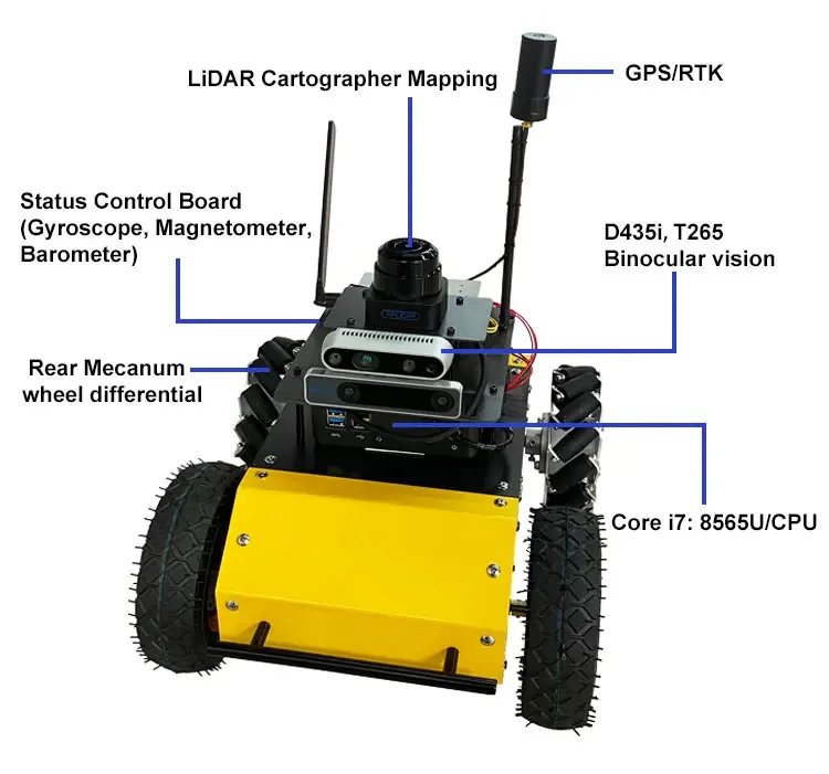 Path Rover UGV Mecanum Wheel Robot ROS навигация с лидар для исследований