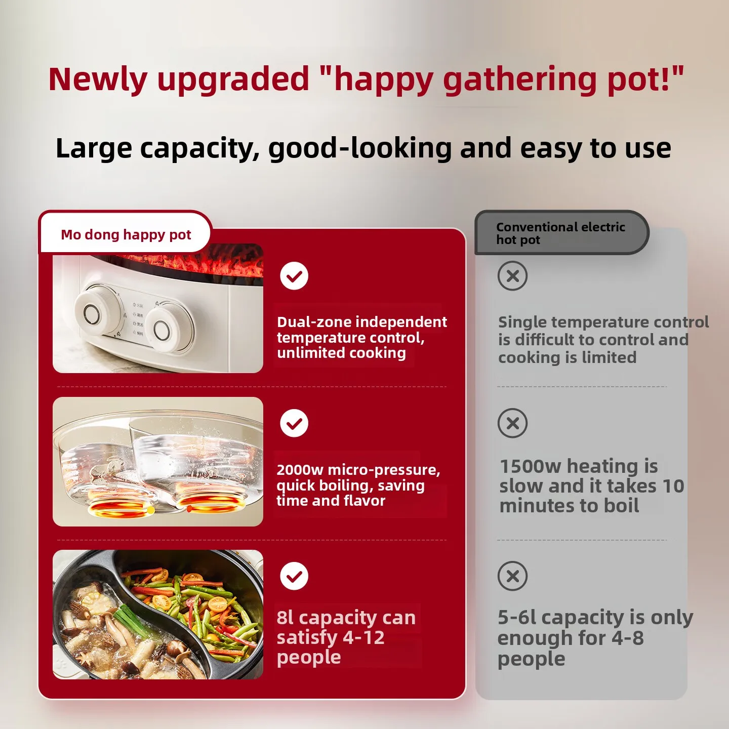 7L Dual Flavor Electric Hot Pot Nonstick Split Cooker Dual Temperature Micro Pressure Ambient Display Home Dining Use 전기 훠궈 냄비