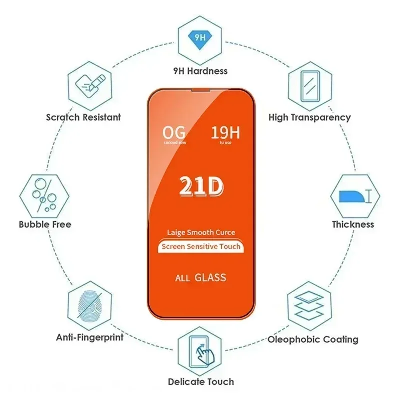 5 قطعة 21D المقسى 15 16 14 برو ماكس X XR XS ماكس حامي الشاشة آيفون 13 11 16 12 Mini 7 8 Plus SE 202 غطاء كامل الزجاج #4