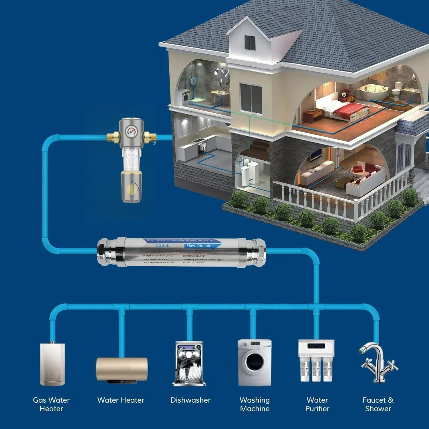 Thumbnail 4 - #21 Latest Descalers Offers