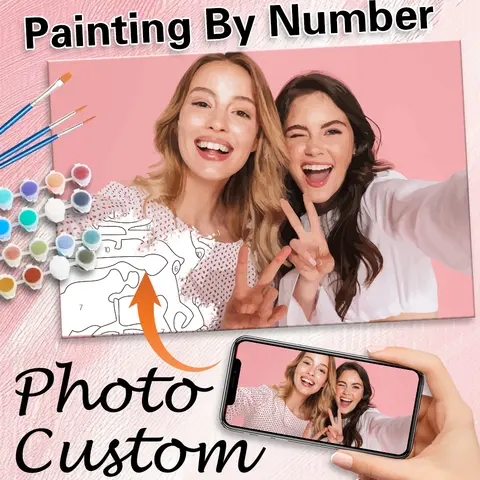 Photo Custom Figure Painting By Numbers Acrylic Handiwork On Canvan Wall Art Coloring By Numbers For Adult Kits Home Decor