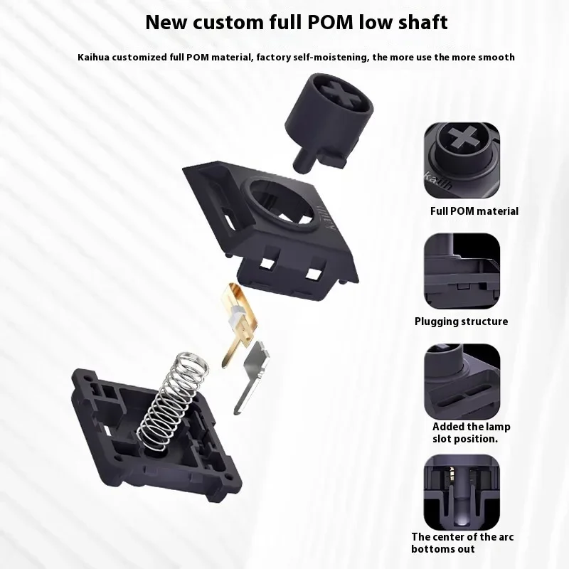 Lofree 84-Key Low-Profile Gasket Mechanical Keyboard  Mode Bluetooth USB-C Ghost Linear Switch Thin PBT  for Office Windows