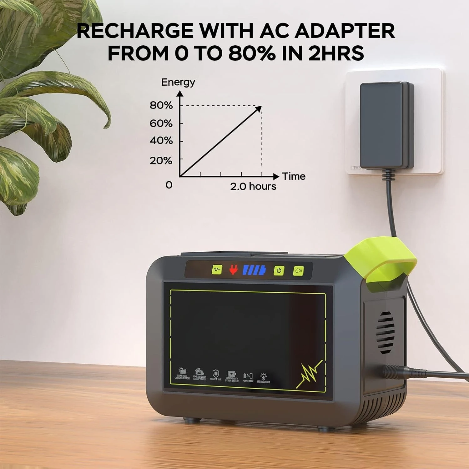 

Portable Power Station 88Wh Camping Lithium Battery Solar Generator Fast Charging with AC Outlet 120W Peak Power Bank