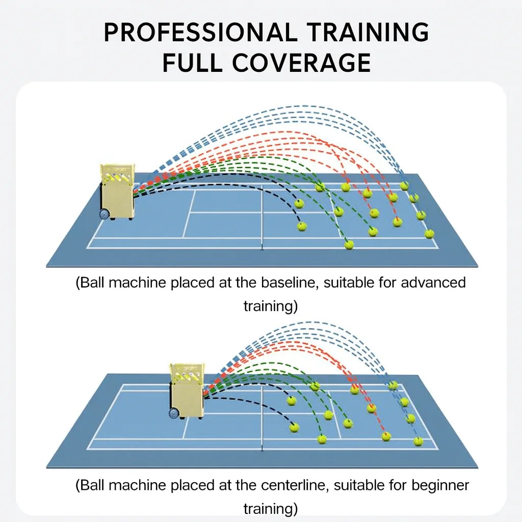 Tragbare Court-Tennisballmaschine, kontinuierliches Futter, geräuscharm, geeignet für das Übungstraining im Innen- und Außenbereich, Tennisballmaschine