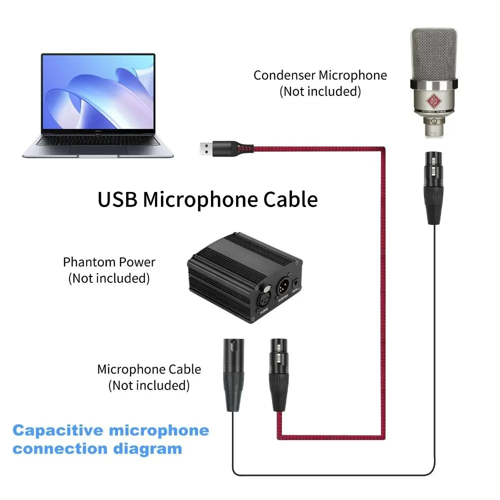 Canon Plug Usb Micr…