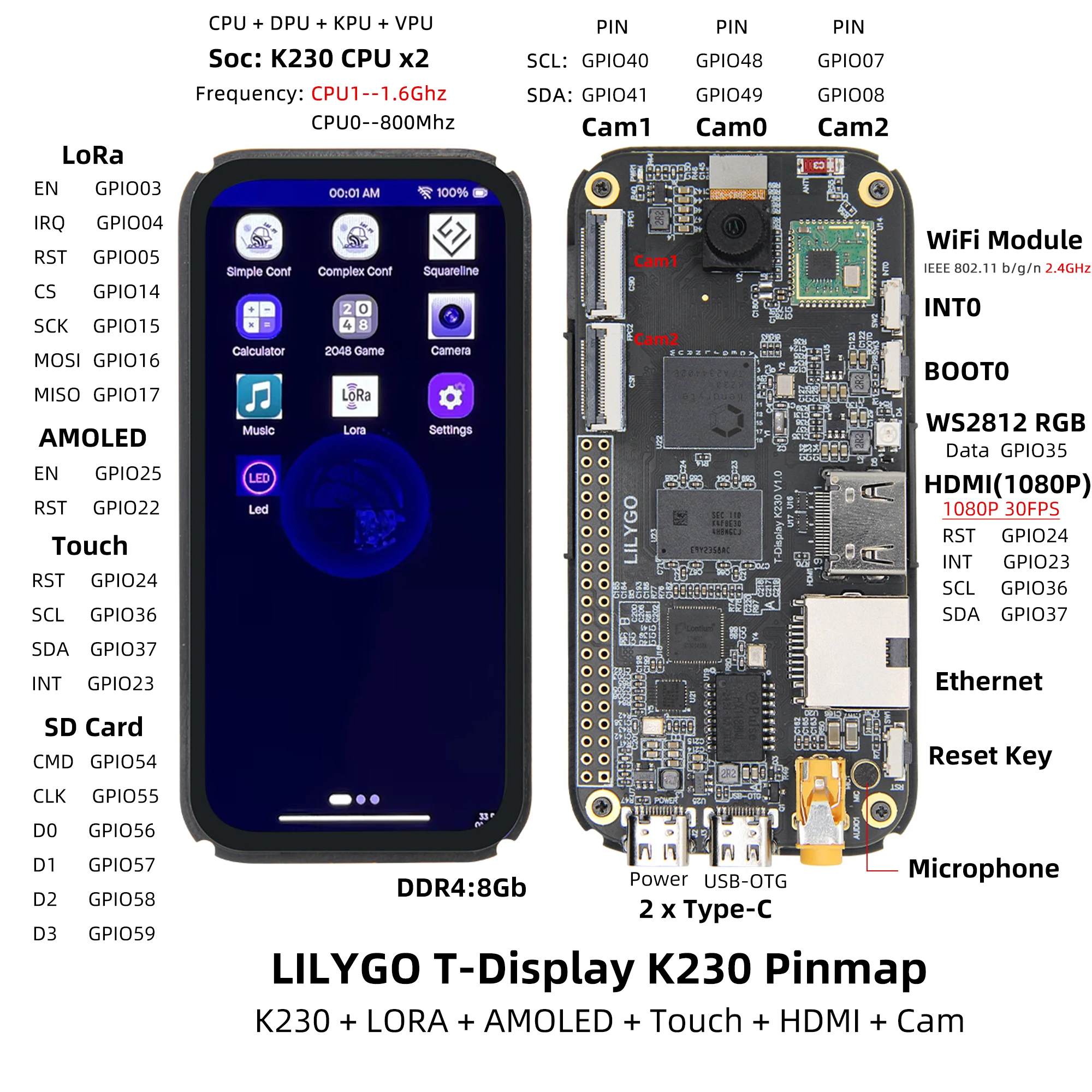 T-display K230 Chip AIoT 1.6GHz Layar AMOLED 4.1 Inci Papan Pengembangan Ai LoRa + HDMI + Port Ethernet + Kamera ISP