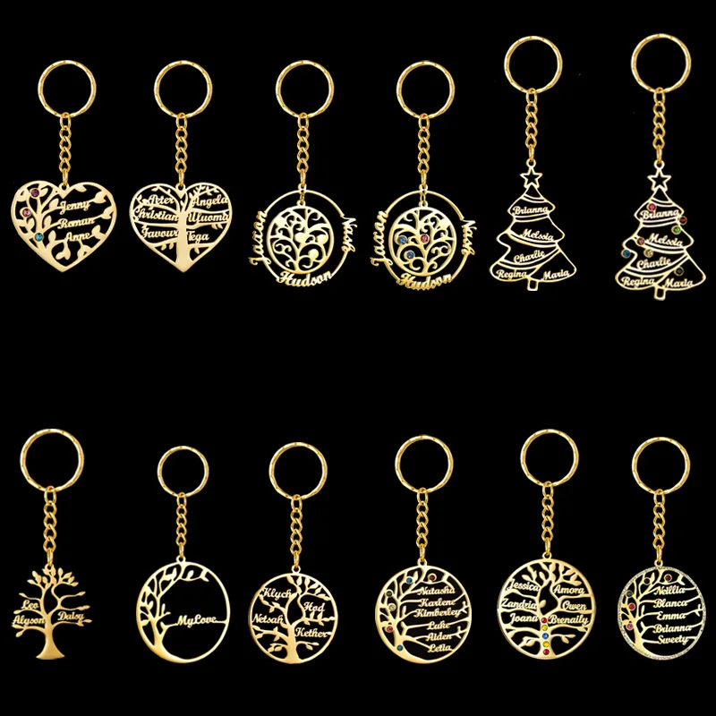 ΠΡΠ΅Π»ΠΎΠΊ Nextvance Ρ ΠΈΠ½Π΄ΠΈΠ²ΠΈΠ΄ΡΠ°Π»ΡΠ½ΡΠΌ ΠΈΠΌΠ΅Π½Π΅ΠΌ, ΡΠΎΠΆΠ΄Π΅ΡΡΠ²Π΅Π½ΡΠΊΠ°Ρ Π΅Π»ΠΊΠ°, Π΄Π΅ΡΠ΅Π²ΠΎ ΠΆΠΈΠ·Π½ΠΈ Π΄Π»Ρ ΠΆΠ΅Π½ΡΠΈΠ½ ΠΈ ΠΌΡΠΆΡΠΈΠ½, ΠΏΠ΅ΡΡΠΎΠ½Π°Π»ΠΈΠ·ΠΈΡΠΎΠ²Π°Π½Π½ΡΠ΅ ΡΠ²Π΅Π»ΠΈΡΠ½ΡΠ΅ ΠΈΠ·Π΄Π΅Π»ΠΈΡ ΠΈΠ· Π½Π΅ΡΠΆΠ°Π²Π΅ΡΡΠ΅ΠΉ ΡΡΠ°Π»ΠΈ, ΡΠ΅ΠΌΠ΅ΠΉΠ½ΡΠΉ ΡΠΎΠΆΠ΄Π΅ΡΡΠ²Π΅Π½ΡΠΊΠΈΠΉ ΠΏΠΎΠ΄Π°ΡΠΎΠΊ ΠΡΠ΅Π»ΠΎΠΊ Nextvance Ρ ΠΈΠ½Π΄ΠΈΠ²ΠΈΠ΄ΡΠ°Π»ΡΠ½ΡΠΌ ΠΈΠΌΠ΅Π½Π΅ΠΌ, ΡΠΎΠΆΠ΄Π΅ΡΡΠ²Π΅Π½ΡΠΊΠ°Ρ Π΅Π»ΠΊΠ°, Π΄Π΅ΡΠ΅Π²ΠΎ ΠΆΠΈΠ·Π½ΠΈ Π΄Π»Ρ ΠΆΠ΅Π½ΡΠΈΠ½ ΠΈ ΠΌΡΠΆΡΠΈΠ½, ΠΏΠ΅ΡΡΠΎΠ½Π°Π»ΠΈΠ·ΠΈΡΠΎΠ²Π°Π½Π½ΡΠ΅ ΡΠ²Π΅Π»ΠΈΡΠ½ΡΠ΅ ΠΈΠ·Π΄Π΅Π»ΠΈΡ ΠΈΠ· Π½Π΅ΡΠΆΠ°Π²Π΅ΡΡΠ΅ΠΉ ΡΡΠ°Π»ΠΈ, ΡΠ΅ΠΌΠ΅ΠΉΠ½ΡΠΉ ΡΠΎΠΆΠ΄Π΅ΡΡΠ²Π΅Π½ΡΠΊΠΈΠΉ ΠΏΠΎΠ΄Π°ΡΠΎΠΊ