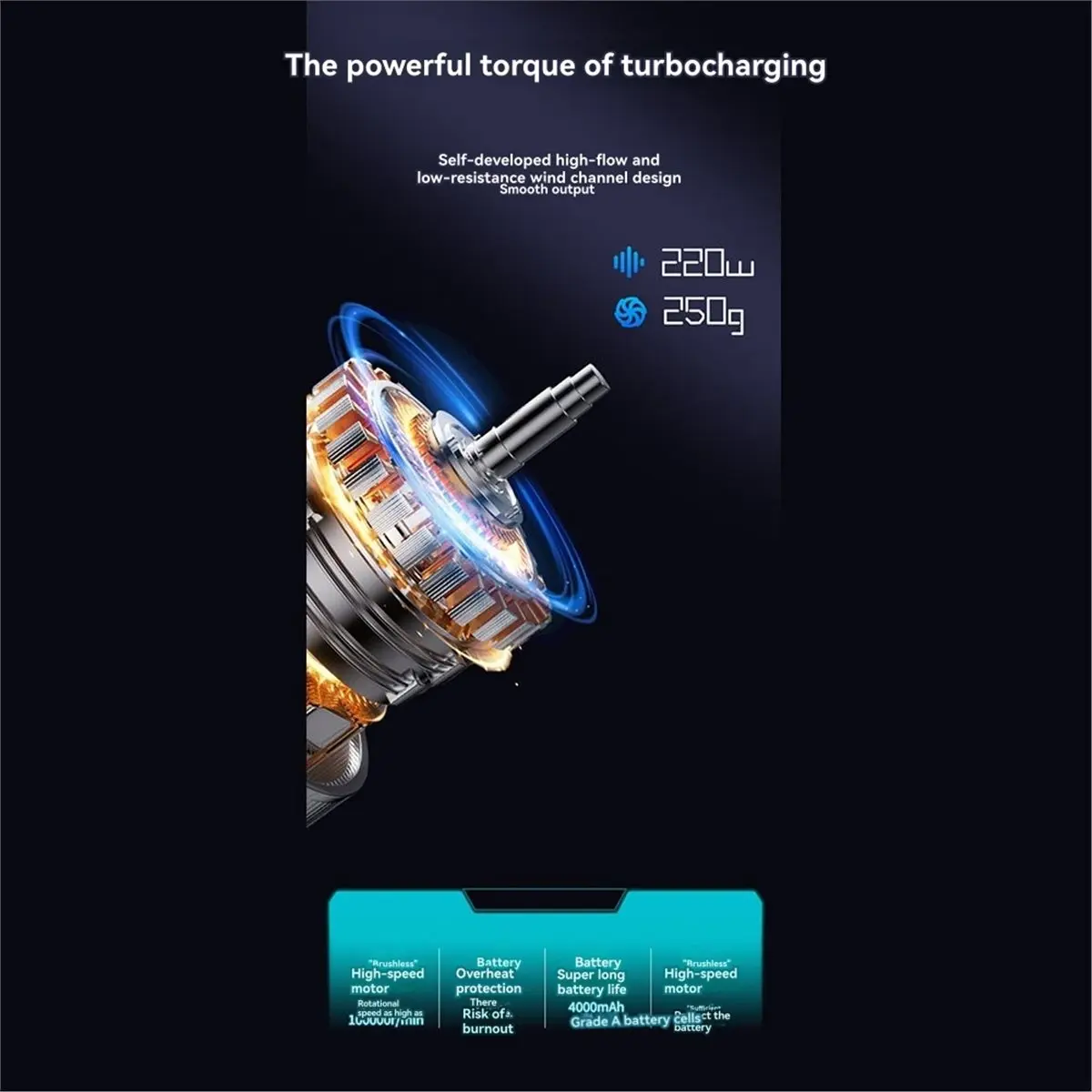 

Съемный-13 Вт об/мин, мощный турбонагнетатель воздуха, беспроводной пылесос со сжатым воздухом, функция Power Bank, без вакуумного комплекта