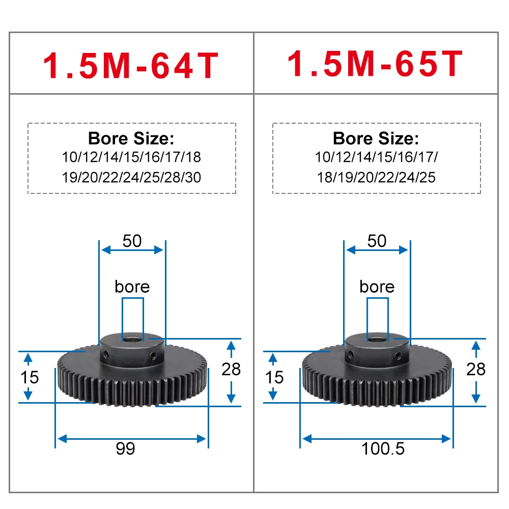 Metal Gear 1.5 M 64T 65T 68T 70T Inner Hole 10-40 mm  Carbon Steel Transmission Gear Teeth Height 15 mm Induction Hardening