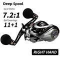 Right Deep  7.2