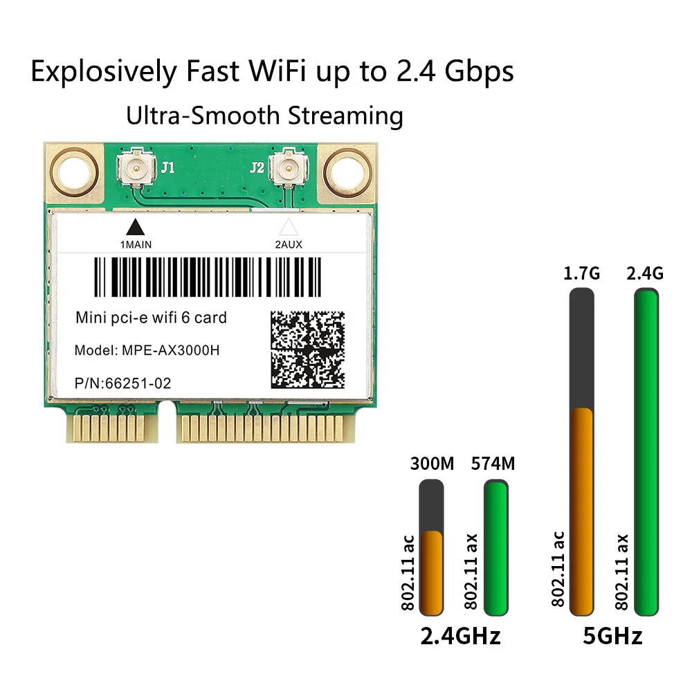 듀얼 밴드 무선 하프 미니 PCI-E 네트워크 와이파이 카드, 블루투스 5.2, 802.11ax/ac, 2.4Ghz/5Ghz 어댑터 MU-MIMO, 2974Mbps, 와이파이 6 AX200