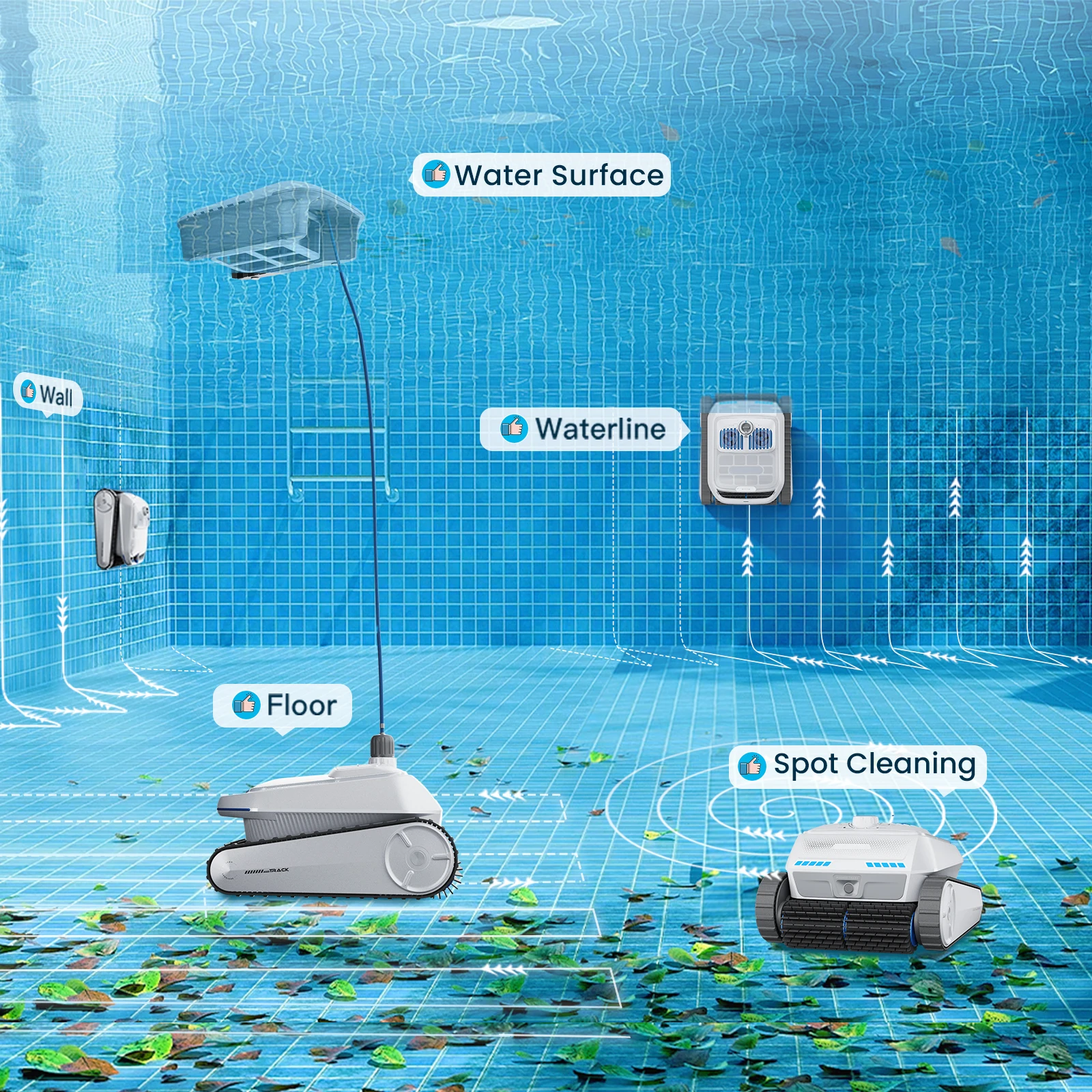 AIRROBO Wireless APP Vacuum Robot Pool Cleaner Cordless Swimming Robotic Automatic Intelligent Pool Cleaning Tool Pool Cleaners