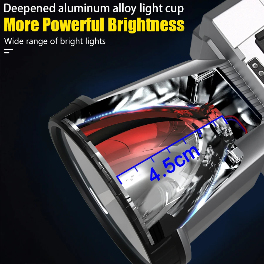 LED Fishing Headlamp Rechargeable Lamp High Power LED Flashlights Lanterna Supports Both High and Low Beam With Sensing Function