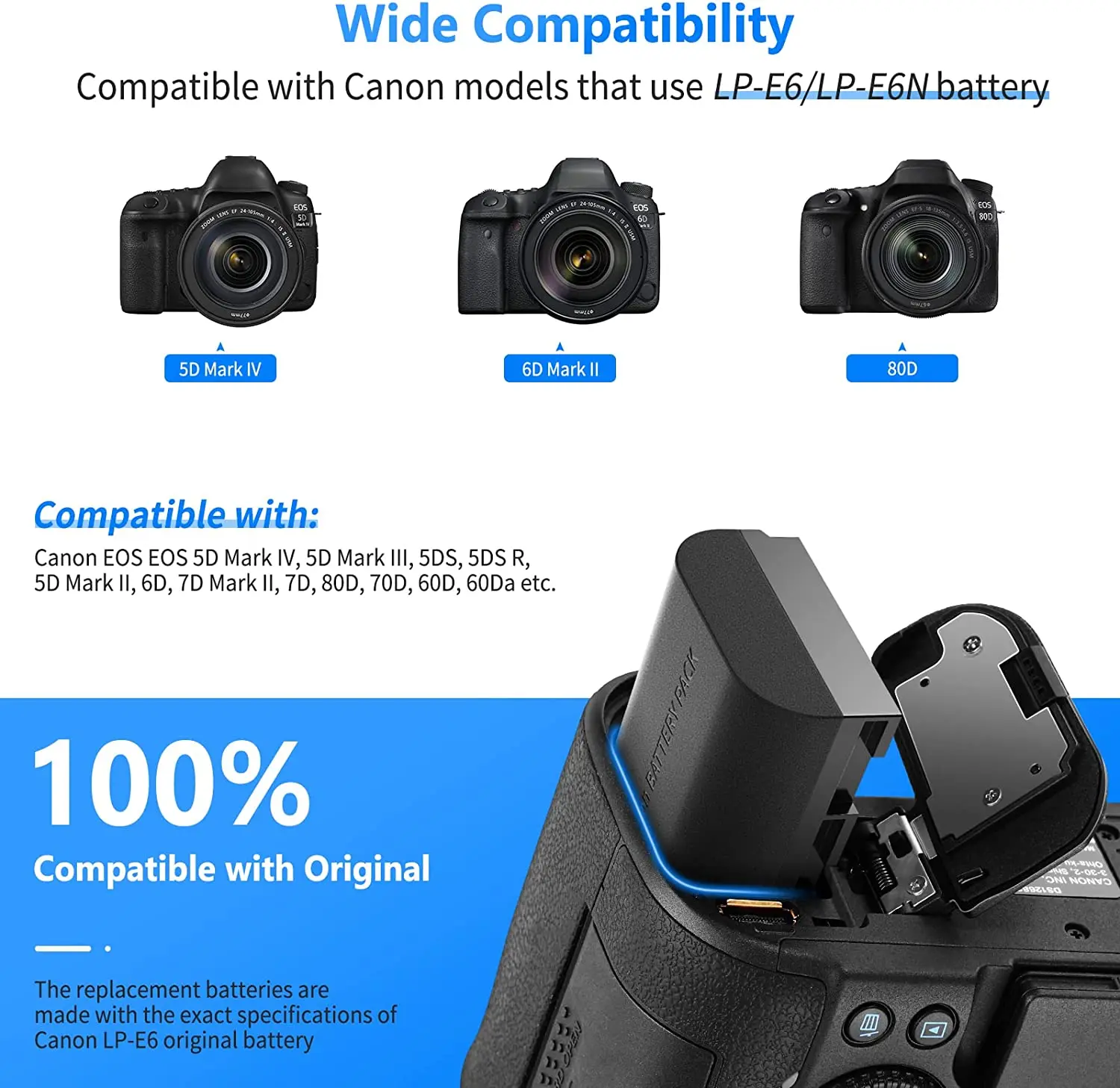 Neewer 2-Pack 2000mAh LP-E6 LP-E6N Replacement Rechargeable Camera Batteries & Micro USB Input Dual Charger Set for Canon