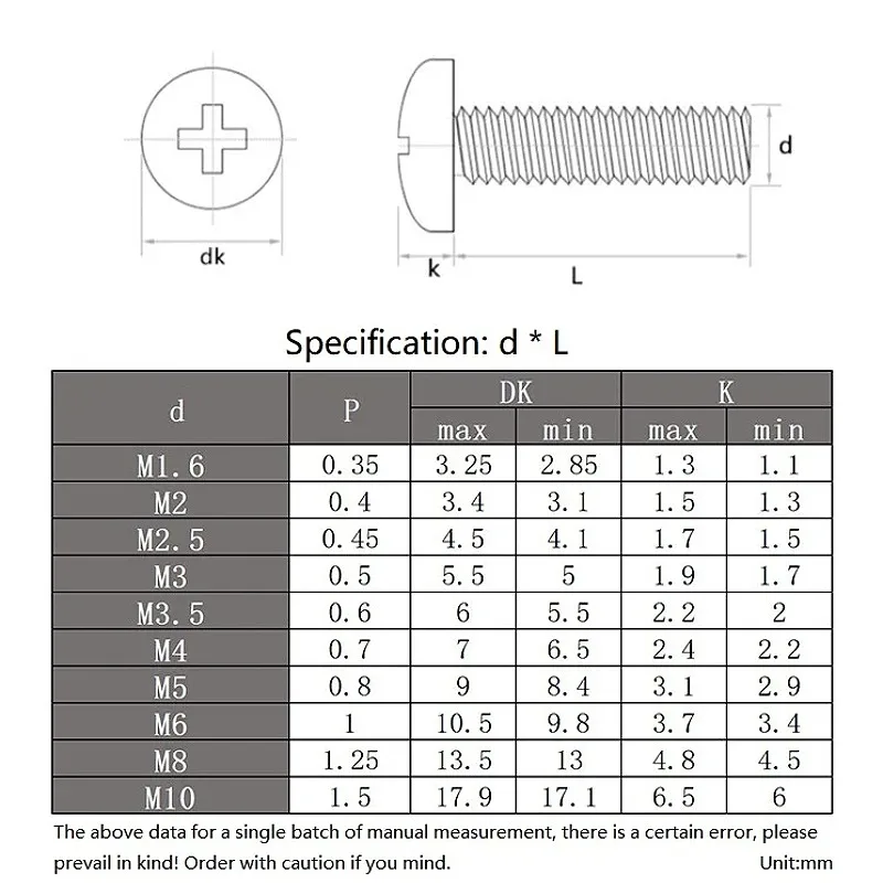 304 Stainless Steel dispensing bolts M2  M2.5  M3  M4  M5  M6 round head cross recessed machine screws pan head screw