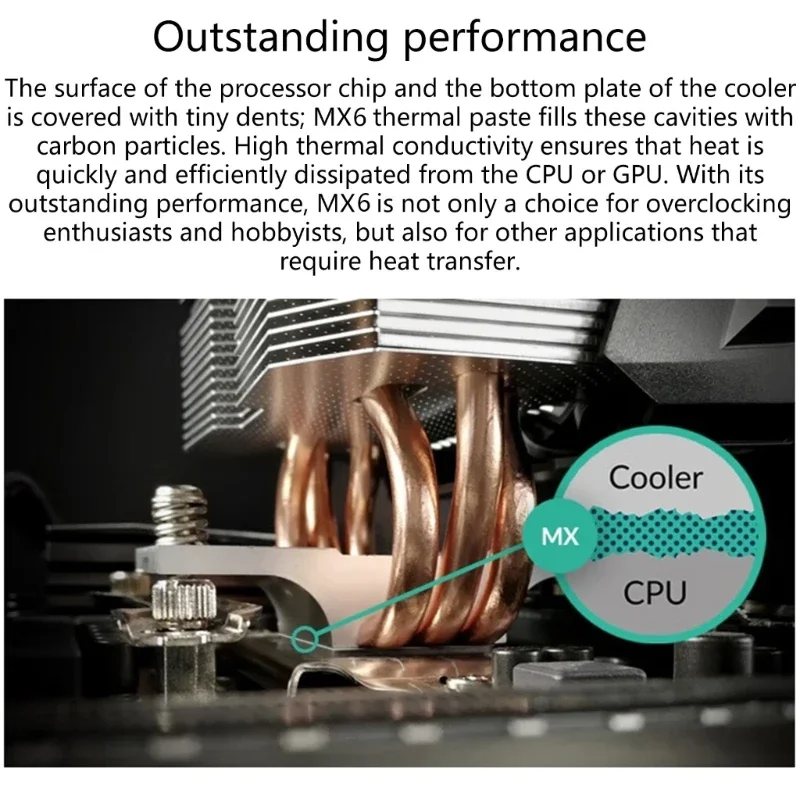 CPU GPU Thermals를위한 컴퓨터 하드웨어 유지 보수 우수 방열판 화합물을위한 열 전도제 접착제 페이스트