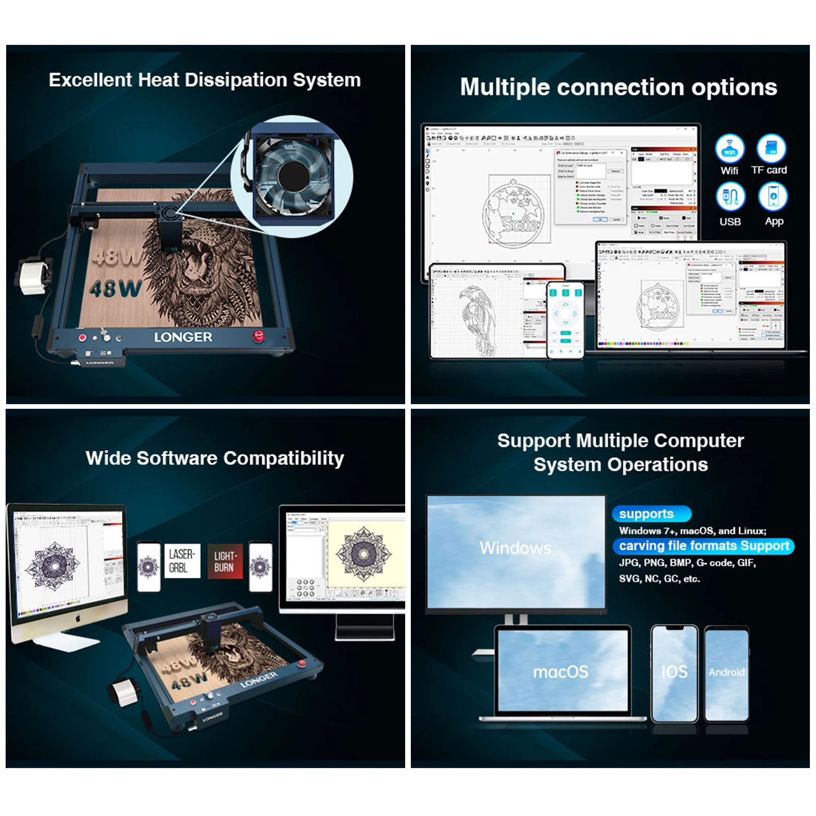 LONGER Laser B1 40W Laser Engraver with Smart Air-Assist System High Speed Engraving and 450x440mm Work Area Support Multi-Color