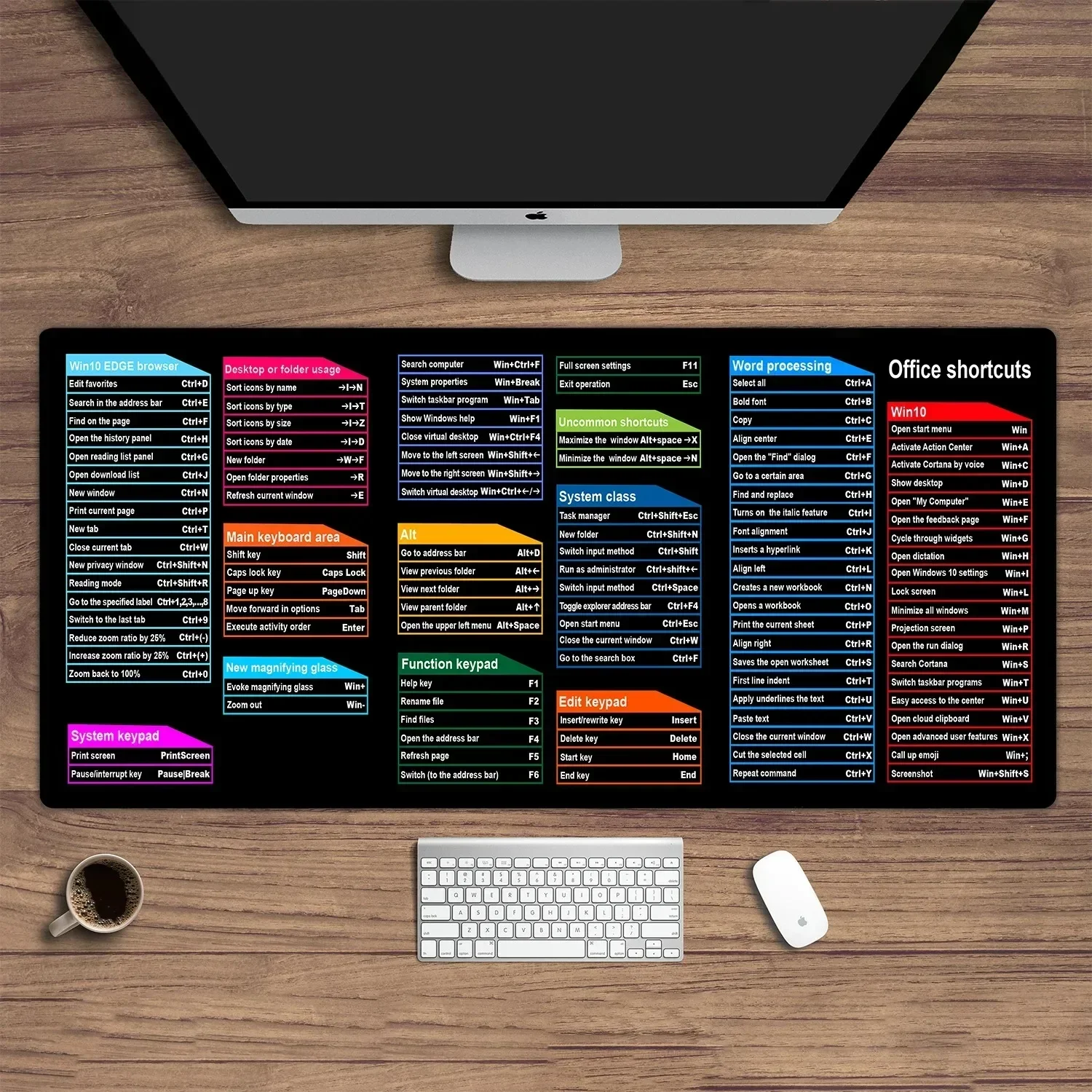 Mappa chiave di scelta rapida Tappetino da scrivania Tappetino per mouse da ufficio Tastiera Windows e Excel Tappetino per mouse grande 1000X500 Tappetino per computer antiscivolo Tappetini da gioco