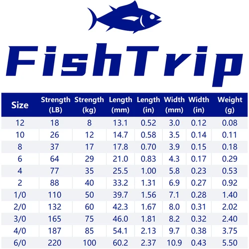 Imagen 2 del producto FishTrip pesca Snap giratorio 10 ~ 100 Uds enlace encubierto Lok giratorios señuelos conexión Snap para aparejos de helicópteros y Clip de plomo