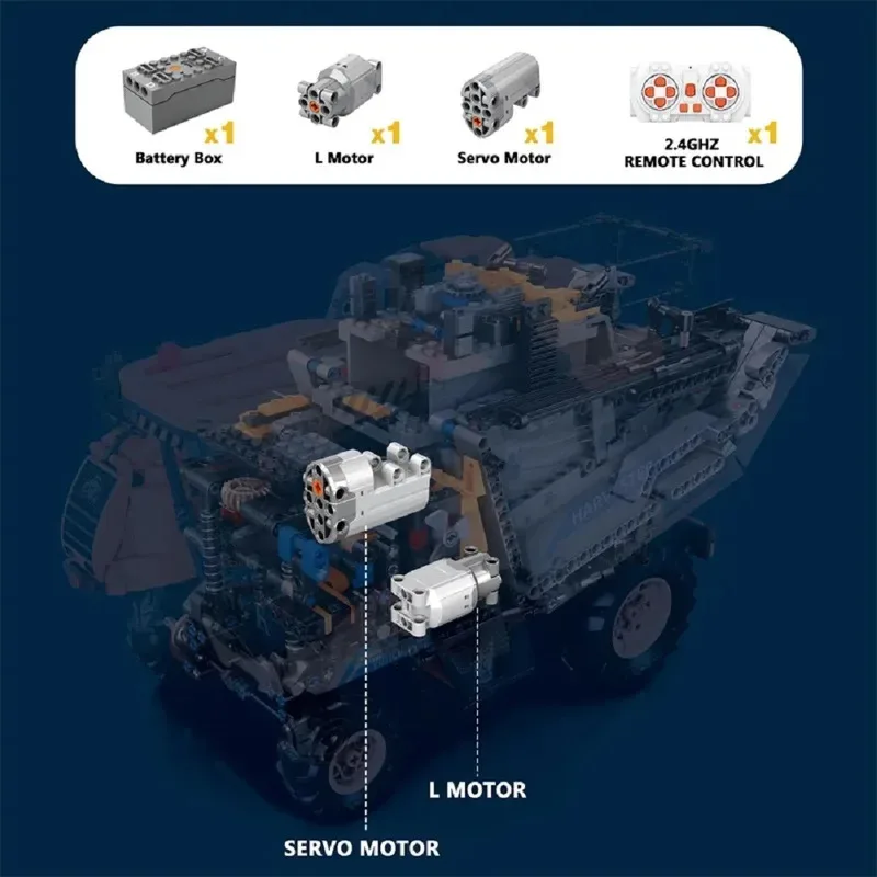 IN STOCK MOC Technical Farm Remote Control Grape Harvester 2206PCS Kids Building Blocks Model Electronic Bricks Toys DIY Gifts