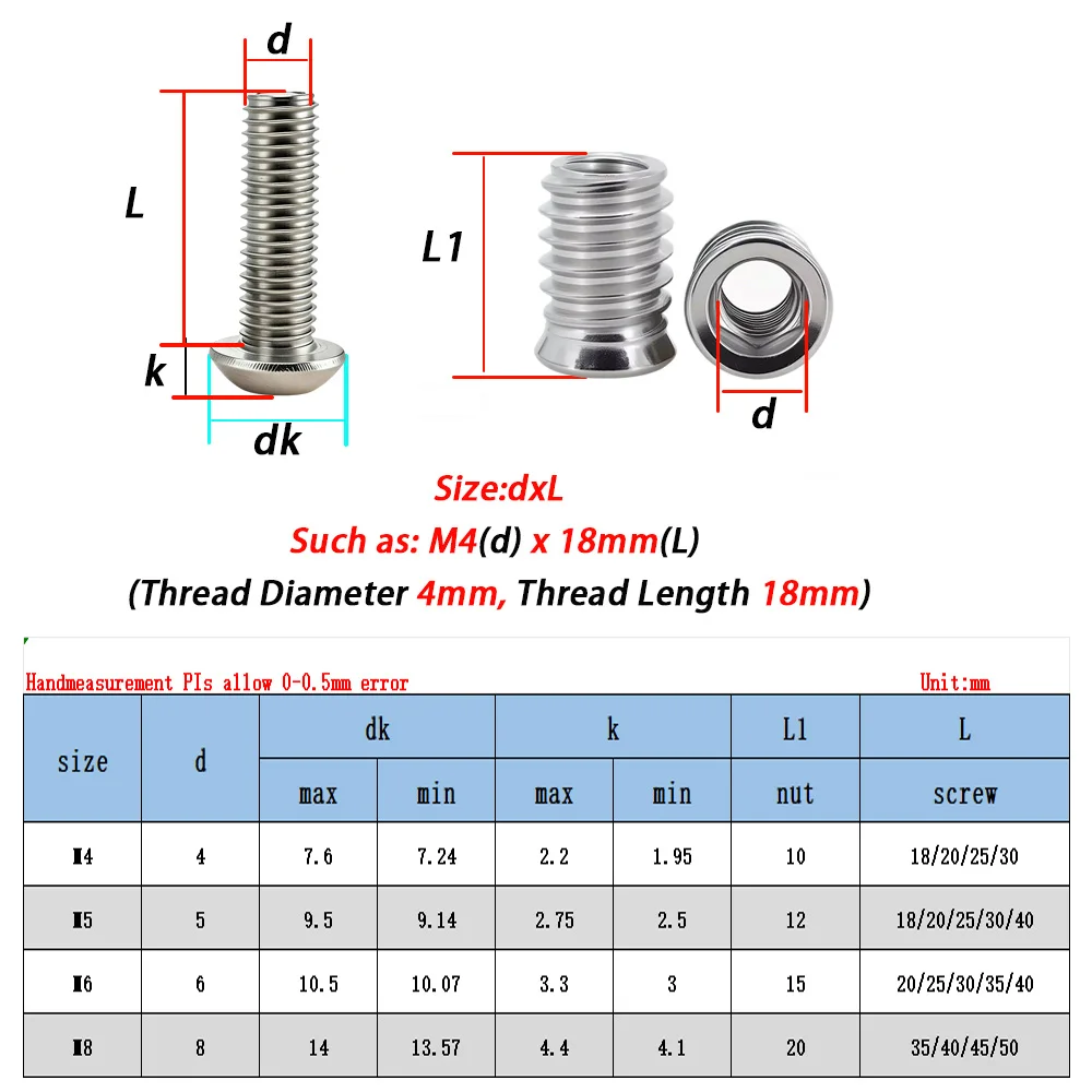 304 SS Furniture Insert Nuts Hex Button Head Screws Countersunk Embedment Fasteners Set Wood for Desk Chair Bed Nutsert Screw