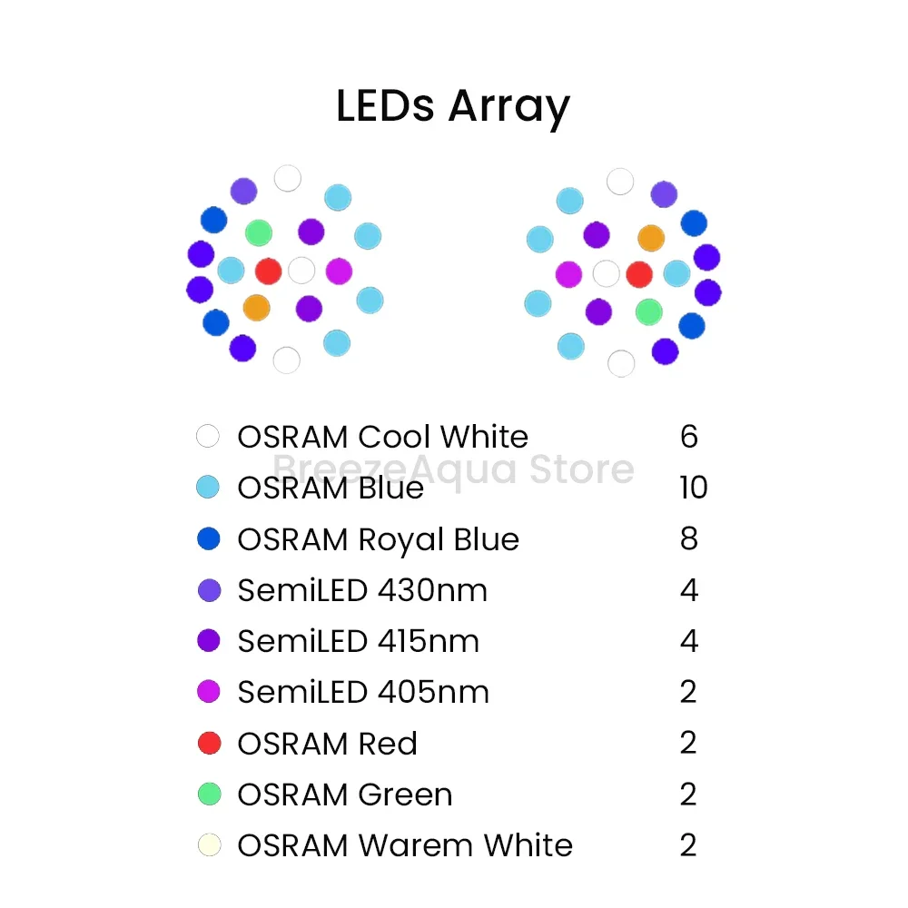Led Aquarium Light … - image