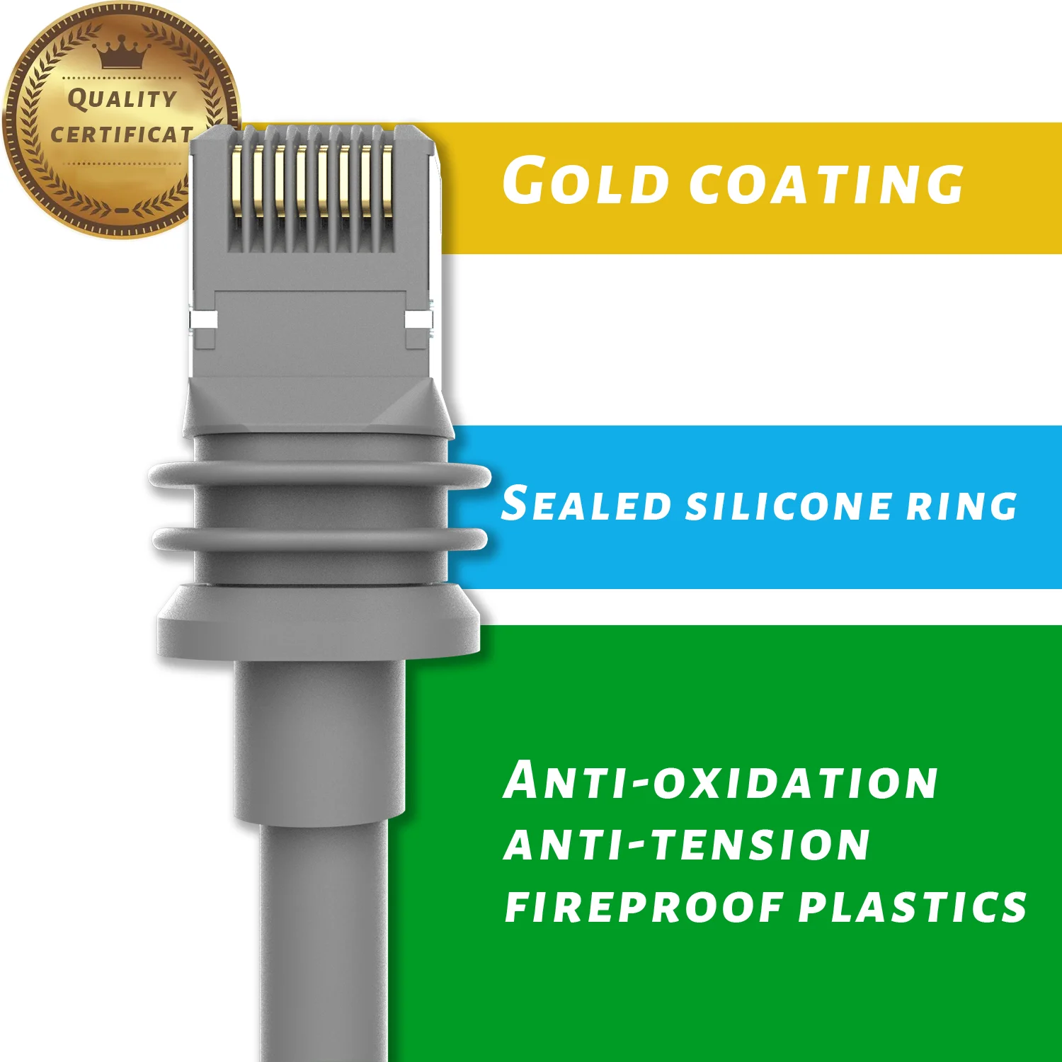 75ft/100ft Standard Starlink Cable for Starlink Gen3 and 1800M dual band router for starlink network expansion