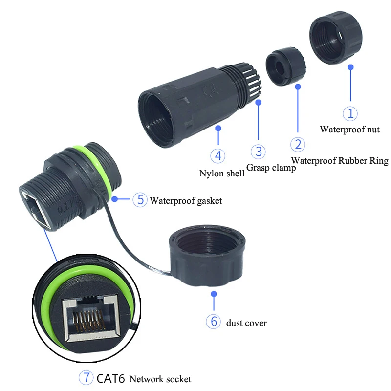 Waterproof RJ45 CAT6 Network Cable Connector Outdoor IP68 M20 Joint Straight Through Network Wire Extender RJ45 Panel Fixed Plug