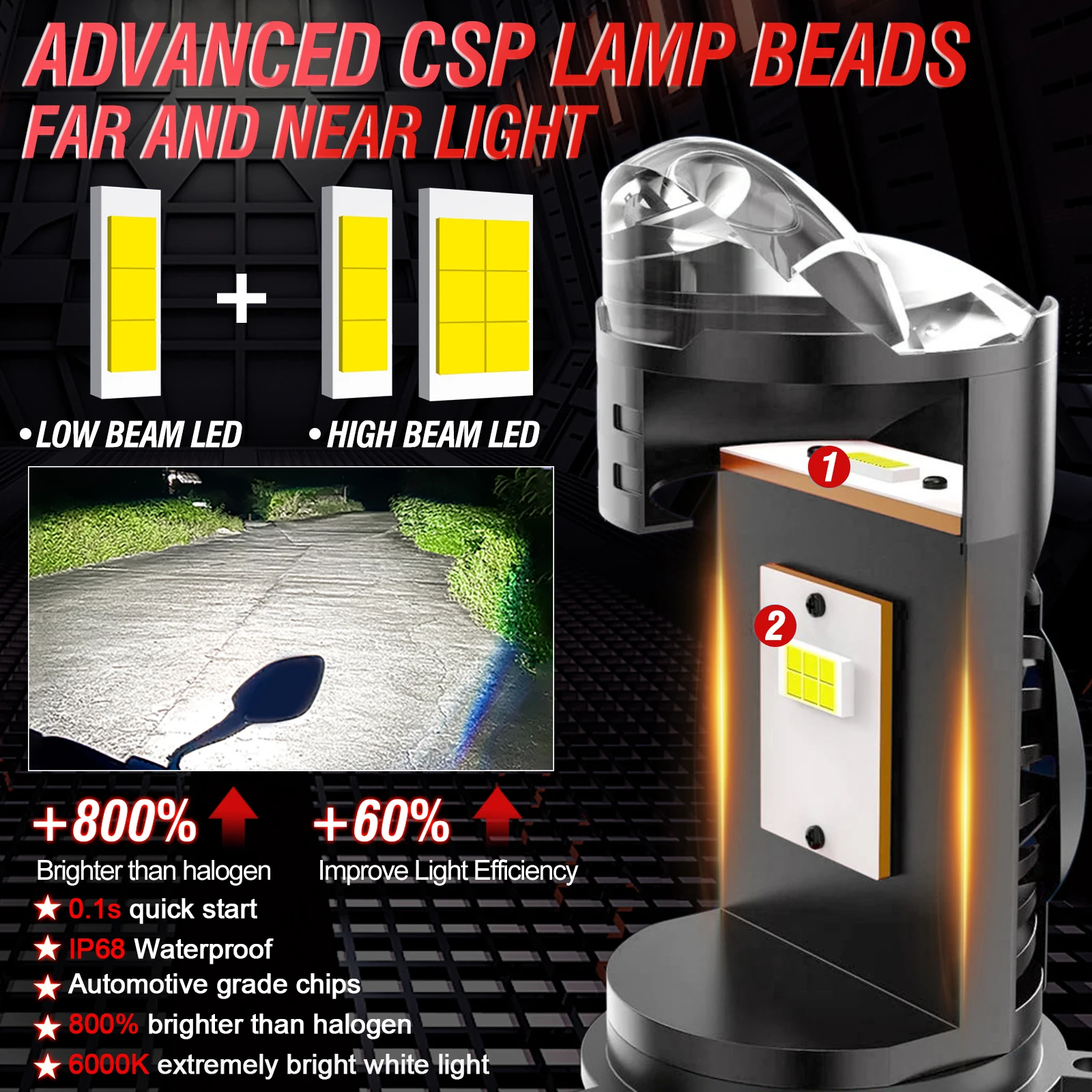 Bullvision H4/9003/HB2 LED Lam - Laser Focus Lens ulasan dan harga