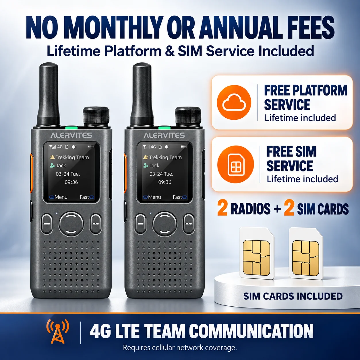 4G LTE Walkie Talkie, PoC Radio, SIM Card Walkie Talkie, PTT Radio, Two Way Radio, Lifetime Free Platform, Group Communication R