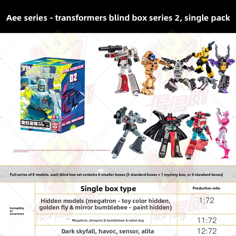 G1 Restoration Different Optimus Prime Transforming Model Toy ABS Plastic Highly Poseable Action Figure for Boys Christmas Gift image 3