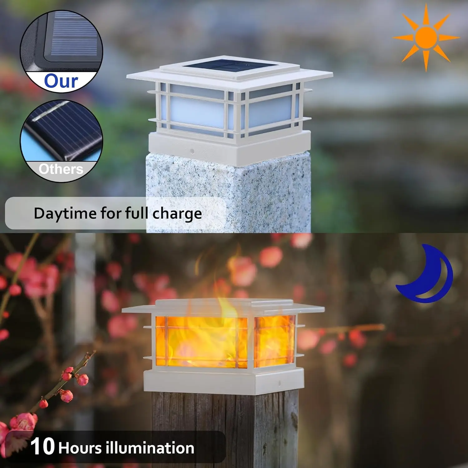 Flood Lights Clear Crackle Glass 6x6 Post Fit 180° Adjustable Angle Year Round Brown