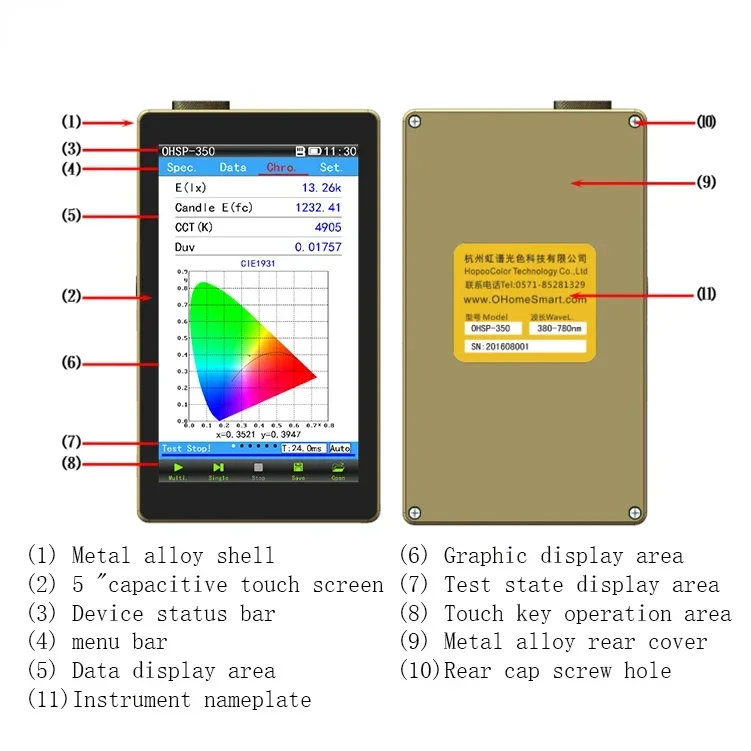 VOOR Fiber spectrometer OHSP350s handheld spectrometer licht spectrometer extra Licht groeien Parameters