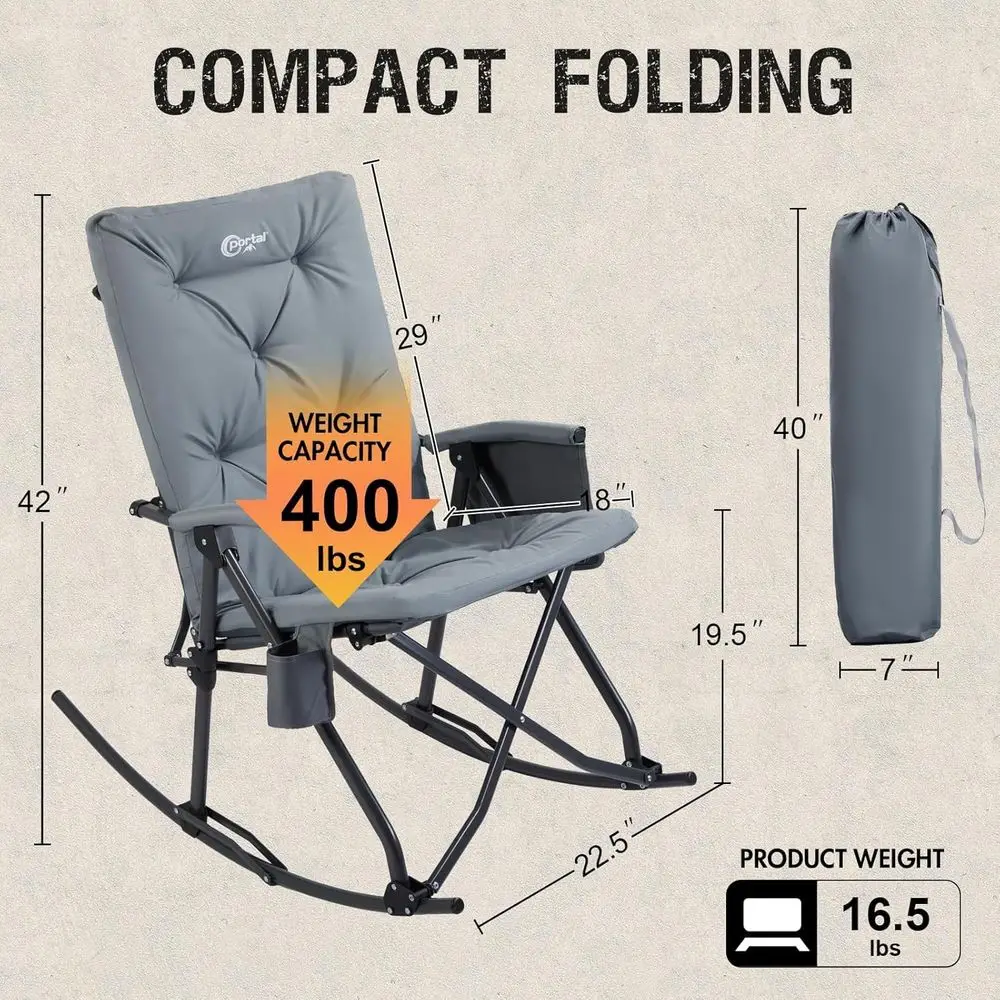 description