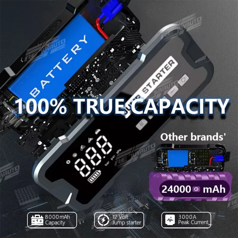 2025 رائجة البيع الانتقال كاتب ضاغط الهواء 8000mAh 12 فولت بطارية السيارة الانتقال كاتب مع مضخة هواء 4 في 1 مجموعة أدوات الطوارئ مصباح ليد