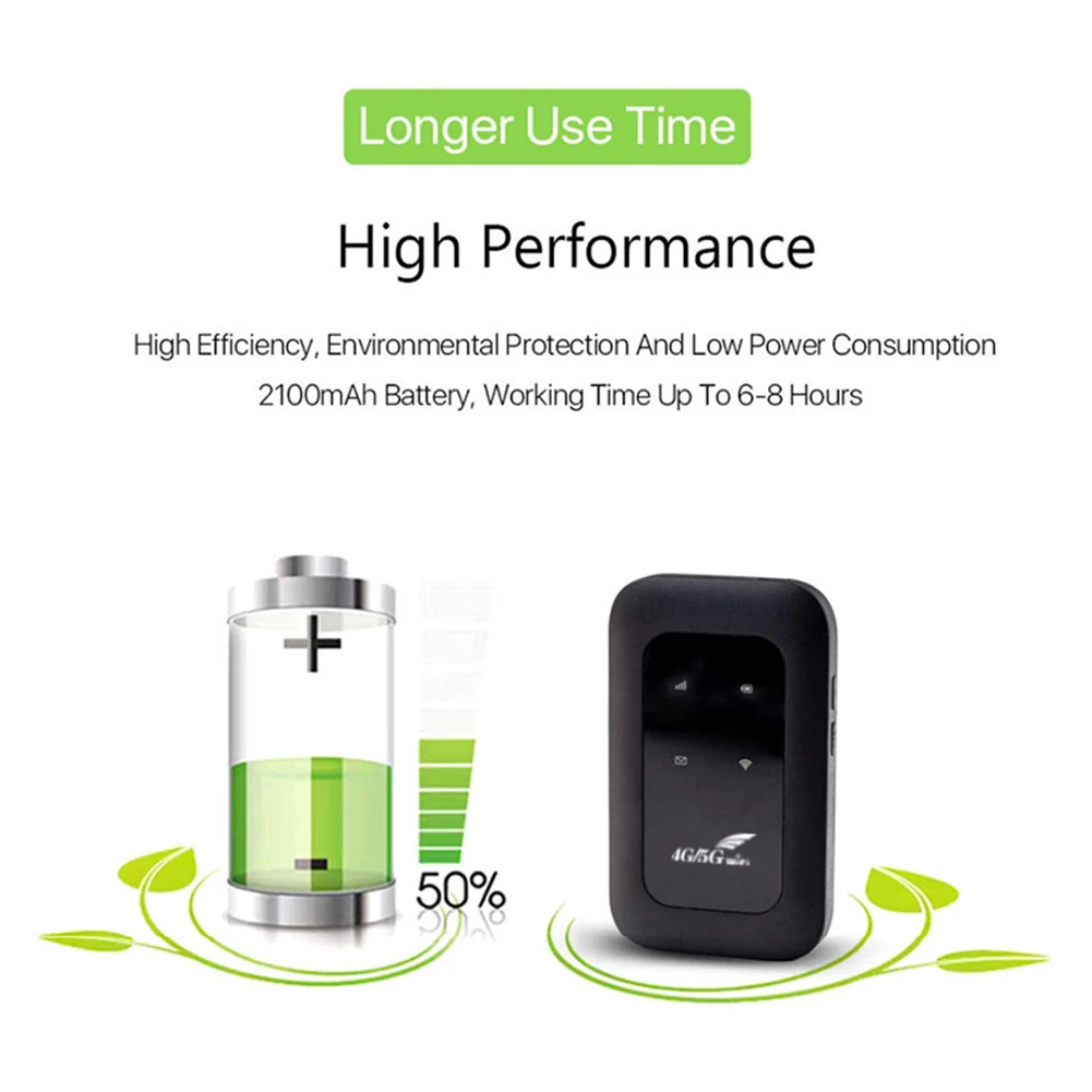 เราเตอร์ไวไฟพกพา 4G LTE พร้อมช่องใส่ซิมการ์ด โมเด็ม MiFi ไร้สายแบบพกพา ฮอตสปอตไวไฟ สำหรับใช้ในบ้านและการเดินทาง