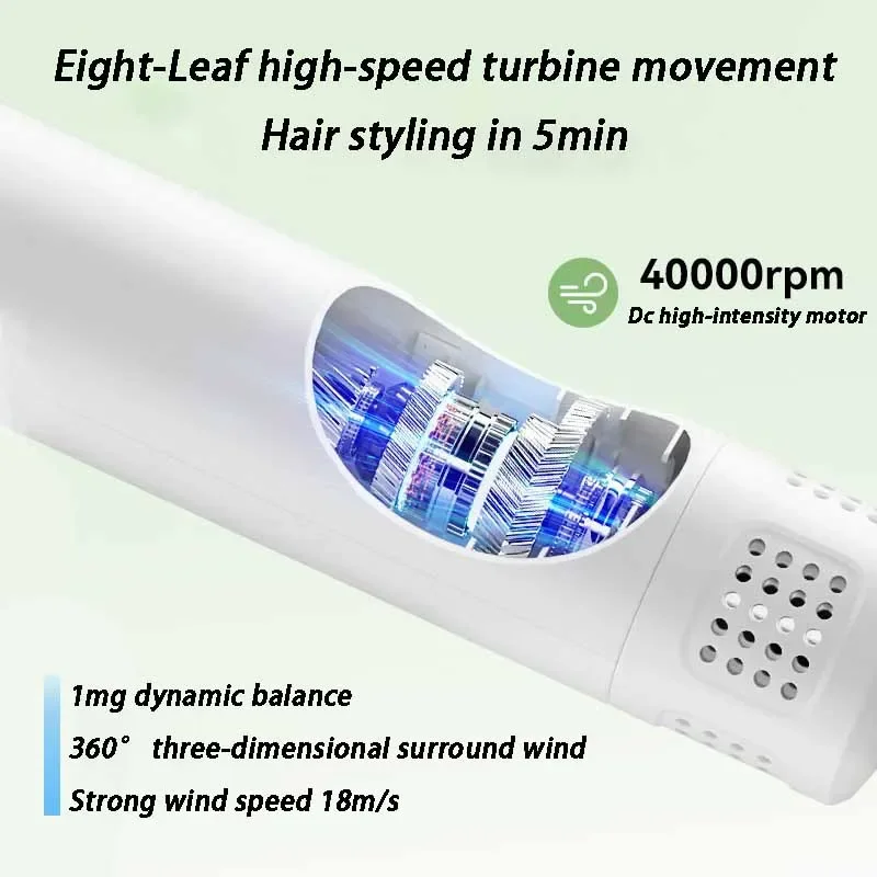 Smart Puppy Dryers Pet Dog Without Noise Hair Dryer Professional Grooming Equipment Chihuahua Accessories Cat Hair Care Supplies