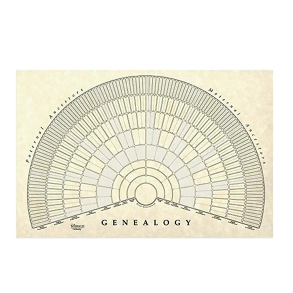 فكرة هدية الأم في القانون، مخطط شجرة العائلة، ملصق مخطط شجرة العائلة المخصص للمناسبات، هدية قماشية للأنساب للطفل