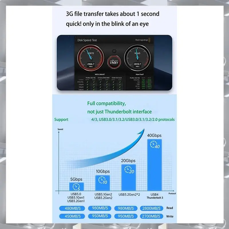 

Лидер продаж-RGB M.2 Мобильный жесткий диск NVME Protocol SSD Внешняя коробка 40 Гбит/с Твердотельный жесткий диск Коробка 2464 Чип Жесткий диск