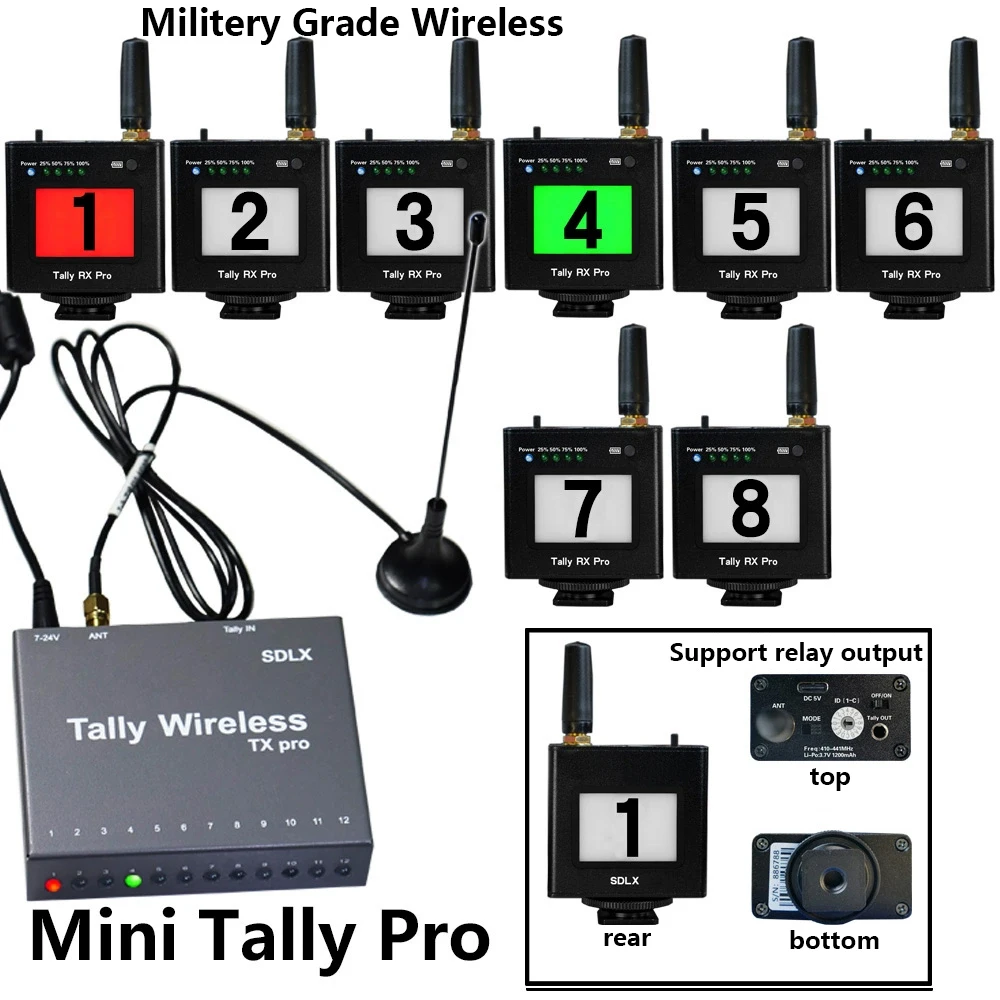 SDLX Tally pro Wireless Tally Light System Military-grade wireless technology , Supports switchers with Serial port input