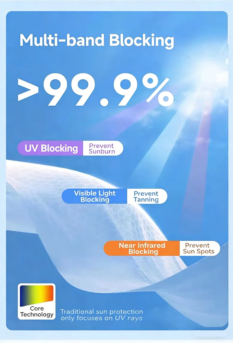 LNGXO Unisex Sun Protection Jackets Summer Waterproof Quick Dry Reflective Coat Camping Hiking Climbing Lightweight Windbreaker