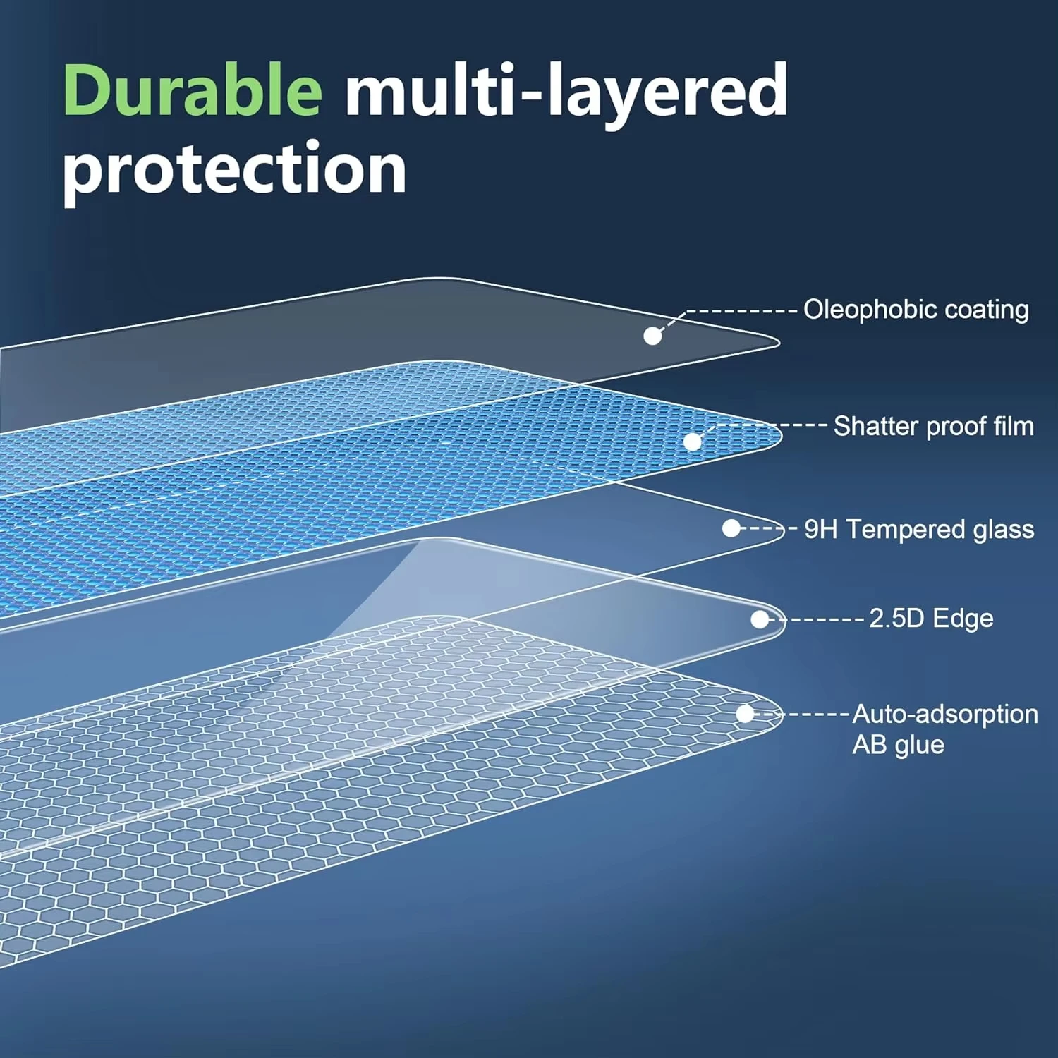 1-4PCS Protectores de Pantalla de Vidrio Templado para Xiaomi Poco X7 X8 Por Max X6 X5 X3 F8 Ultra F7 F6 F5 para POCO M7 Pro M6 Plus 5G M5