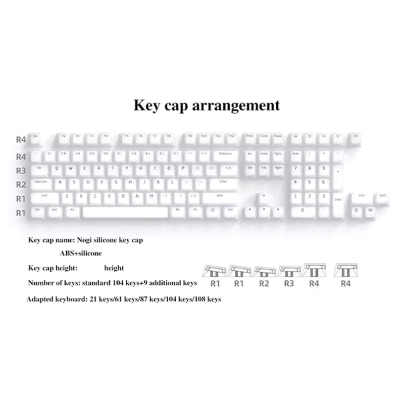 Soft Silicone Keycap Fashionable Silicone Jelly Double Layer Keycap Set Noise Dampening for Professional Keyboard Use Dropship