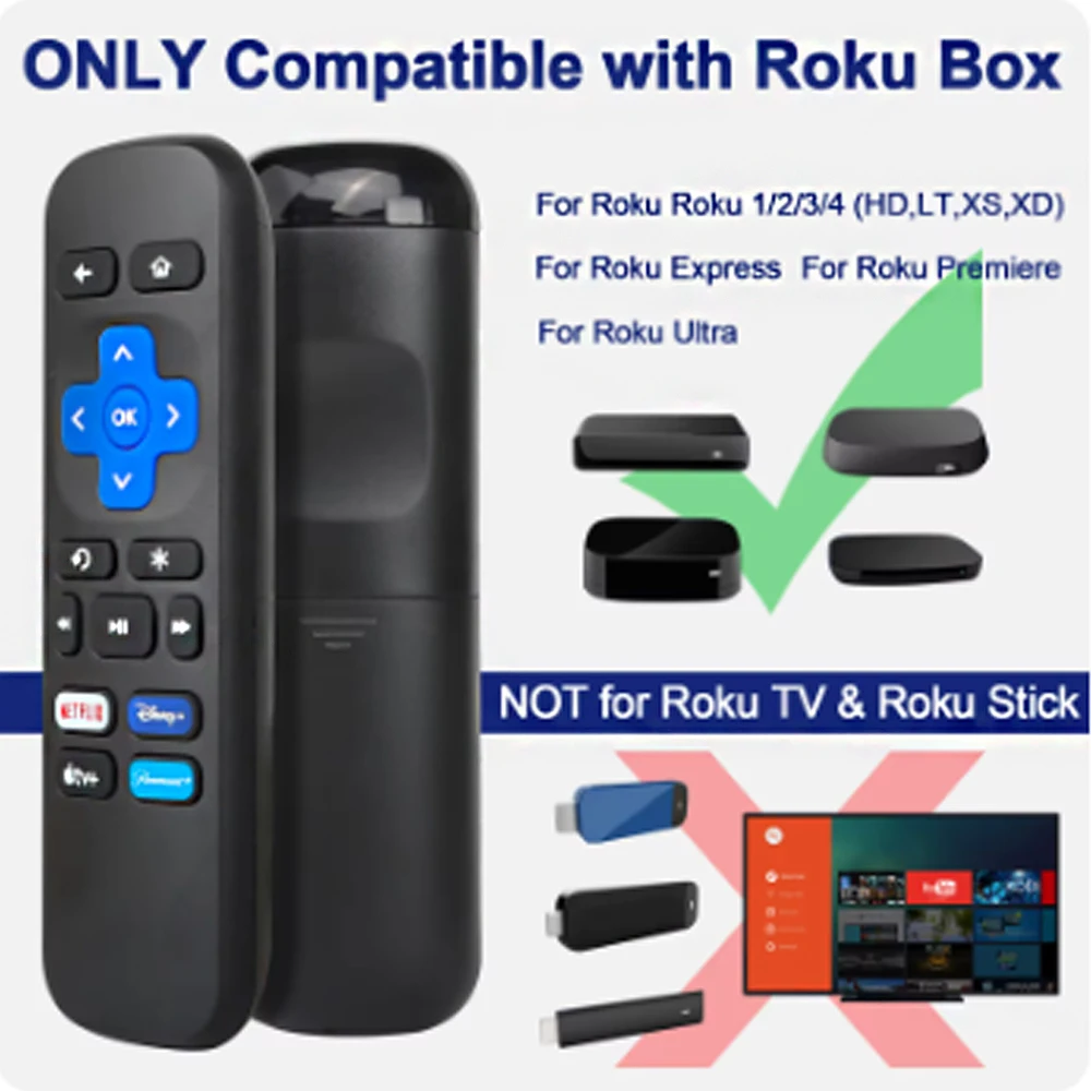 New Remote Control Use for Roku TV Set Top Box STB 1/2/3/4 Express Premiere Ultra Controller with Shortcut Buttons Directly Use