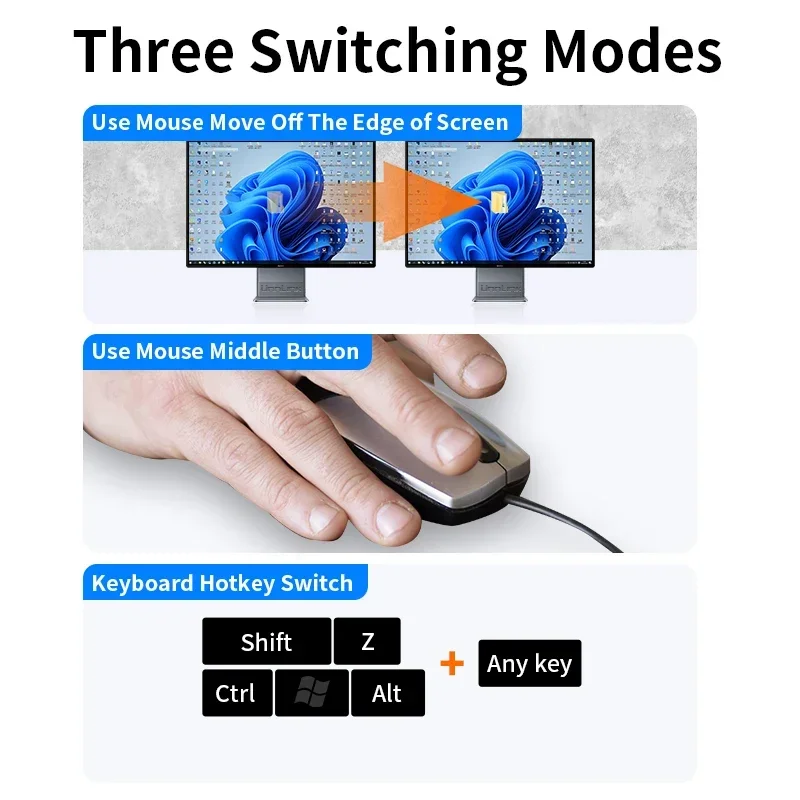 Imagem -04 - Unnlink-usb 3.0 Sharer Interruptor do Computador Operação Cross-screen Transferência de Arquivos Dados Mouse Compartilhamento do Teclado