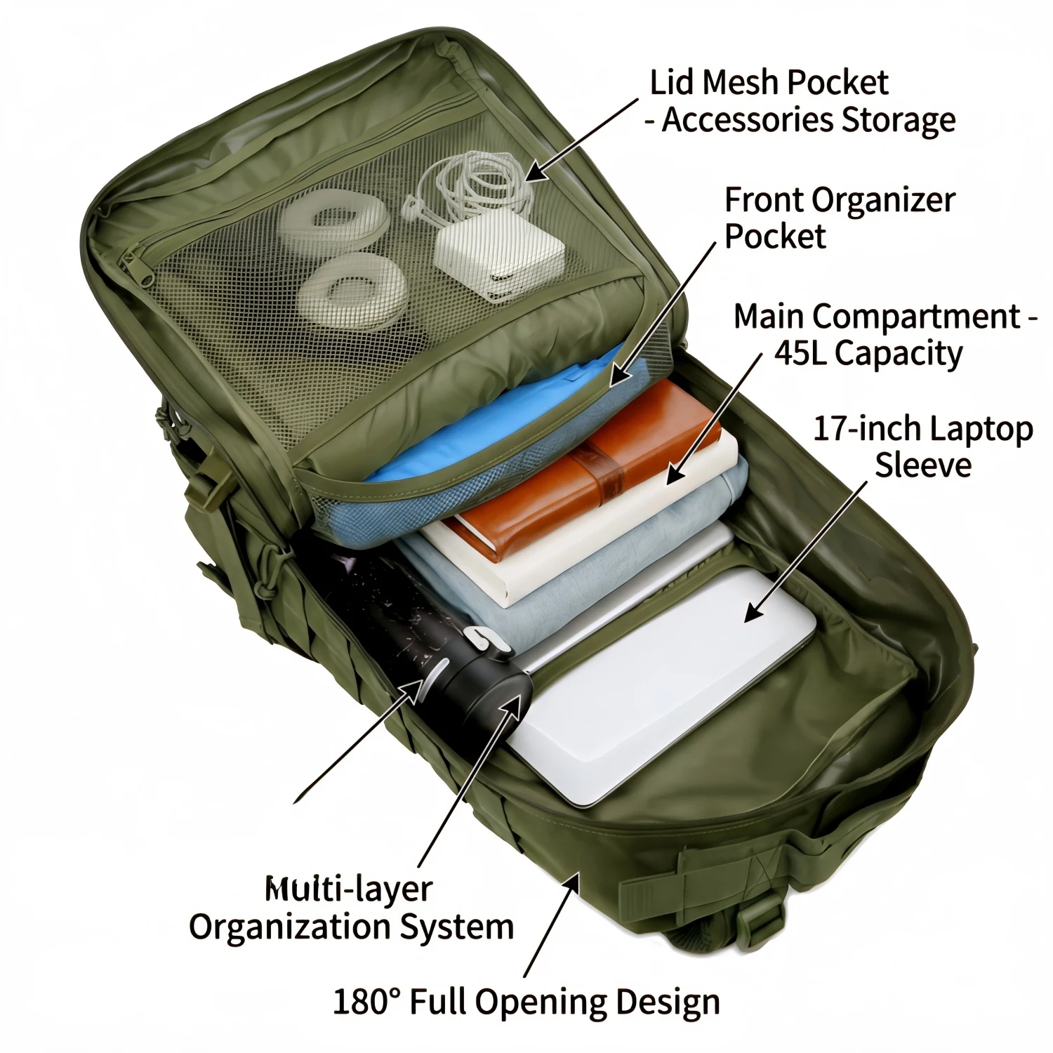 Thumbnail 3 - #2 Trending Fishing Tackle Bags Right Now