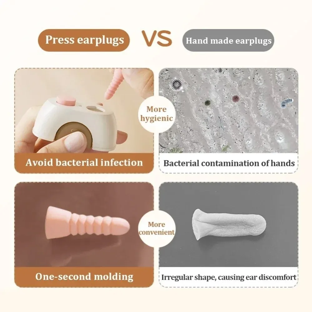 

Мягкая губка, рабочие беруши для сна, медленный отскок, шумоподавление, звукоизоляция, беруши с шумоподавлением, рабочие беруши