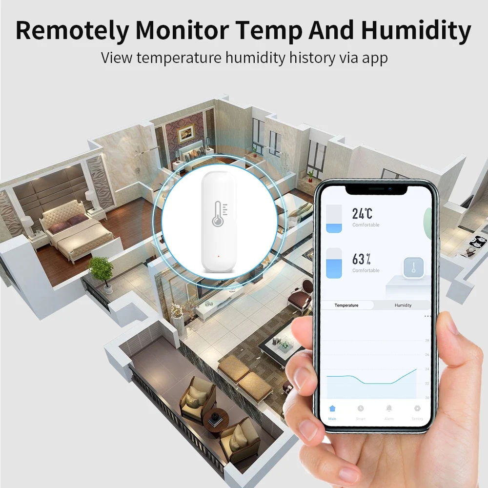 Tuya Zigbee Temperature Humidity Sensor Smart Home Indoor Hygrometer Remote Monitor Smart Life APP Works with Google Home Alexa