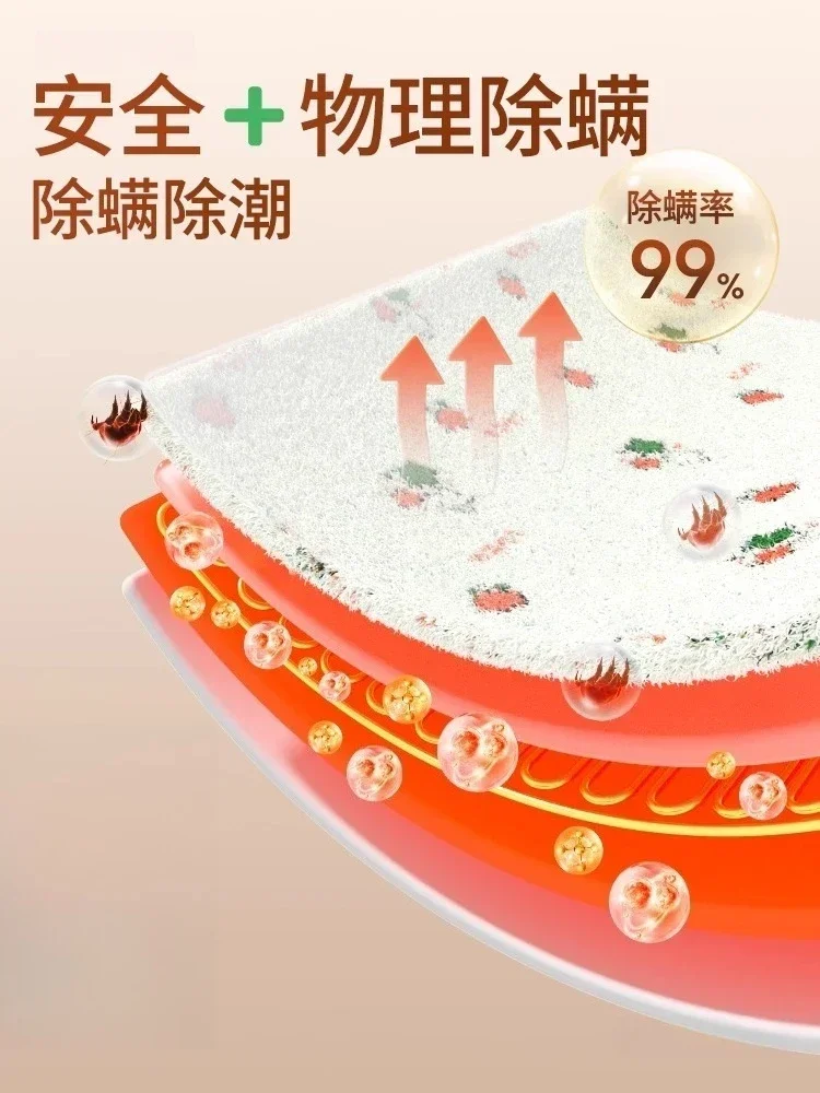 Good Electric Blanket Floor Heating Single Electric Heating Double Double Control Temperature Regulation New Home Improvement