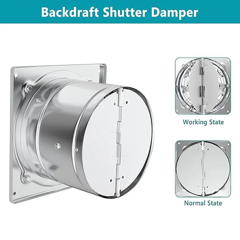 6/8 Inch EU Standard Stainless Steel Exhaust Fan, 220V Rustproof Ventilation Fan with Switch Wire